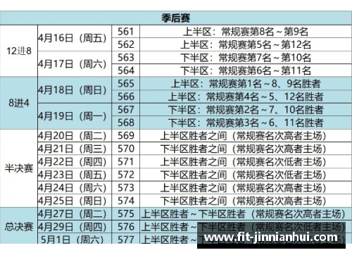 金年会2020CBA总决赛时间表公布：广东对阵新疆，次回合比赛时间确定 - 副本 - 副本